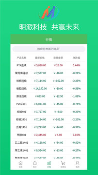 明派交易平臺(tái)截圖