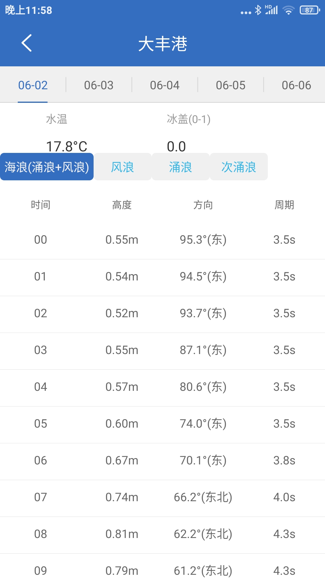 应用截图5预览