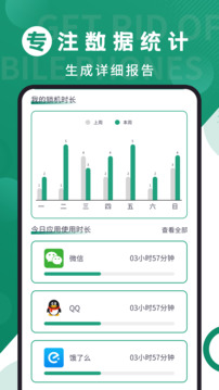 擺脫手機控截圖