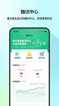 醫(yī)網(wǎng)信截圖