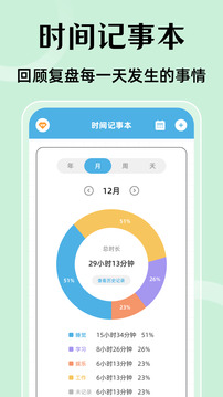 時間使者截圖
