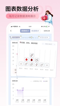美美經(jīng)期助手截圖
