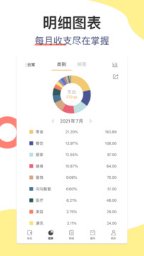 松鼠記賬截圖