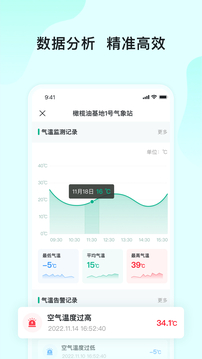 長虹云上農(nóng)業(yè)園截圖
