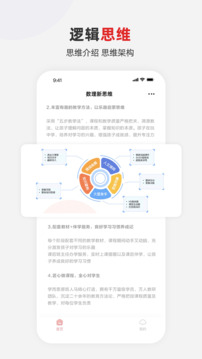 希望學素養(yǎng)截圖