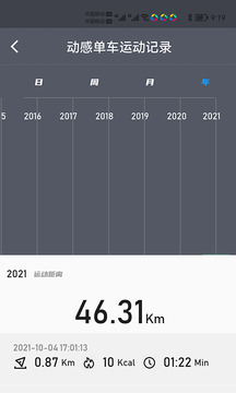 律動健康截圖