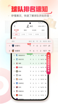 樂訊體育截圖