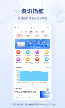 涂多多截圖