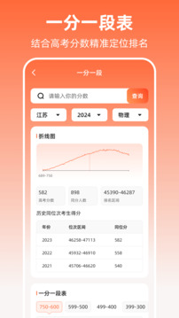 陽(yáng)光高考志愿2025截圖