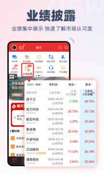 開盤啦截圖