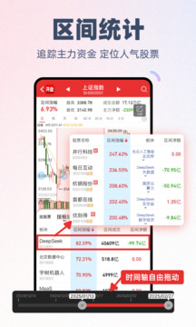 開盤啦截圖