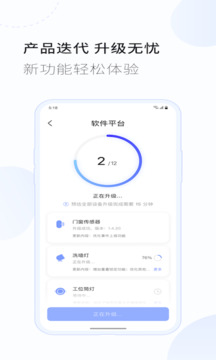 易來(lái)商照截圖