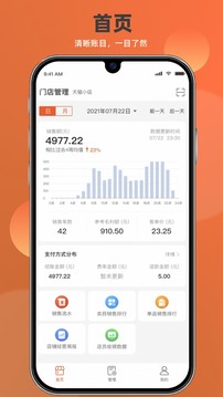 如意店長助手截圖