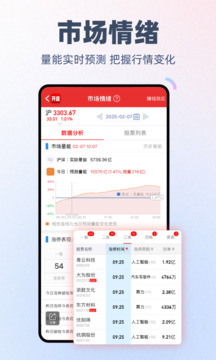 開盤啦截圖