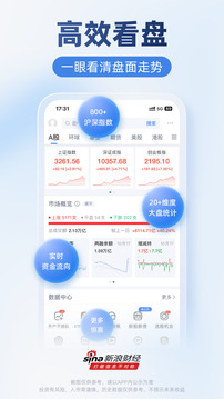 新浪財經(jīng)截圖