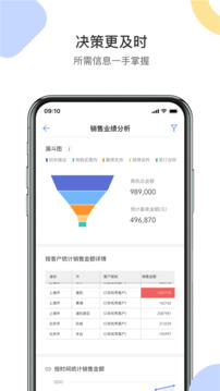 銷售易CRM截圖