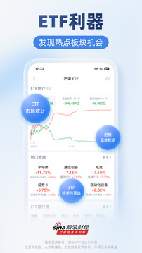 新浪財經(jīng)截圖