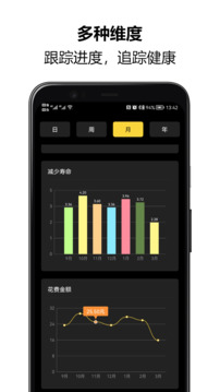 戒煙大師截圖