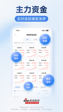 新浪財經(jīng)截圖