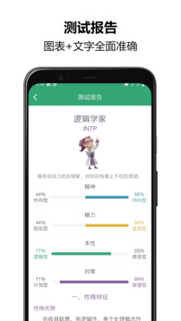 MBTI人格測試截圖