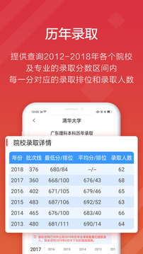 高考e志愿截圖