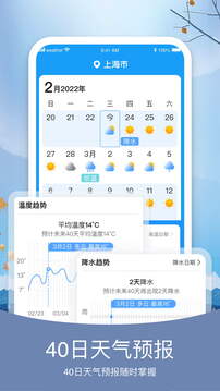 簡潔天氣截圖