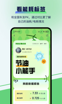 哈利油耗截圖