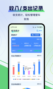 哈利油耗截圖