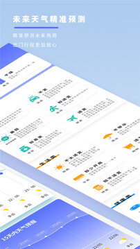 實(shí)時(shí)天氣預(yù)報(bào)截圖