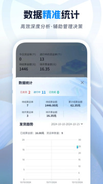 佬司機貨主截圖