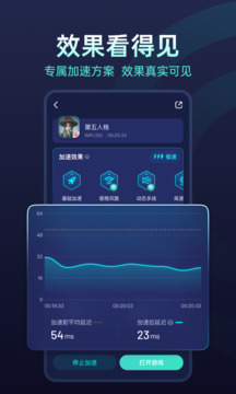 UU加速器截圖