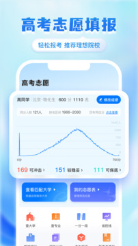 陽光高考志愿填報(bào)截圖