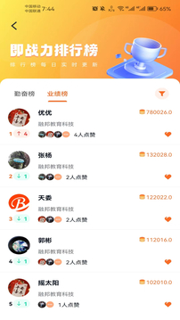 即戰(zhàn)力截圖