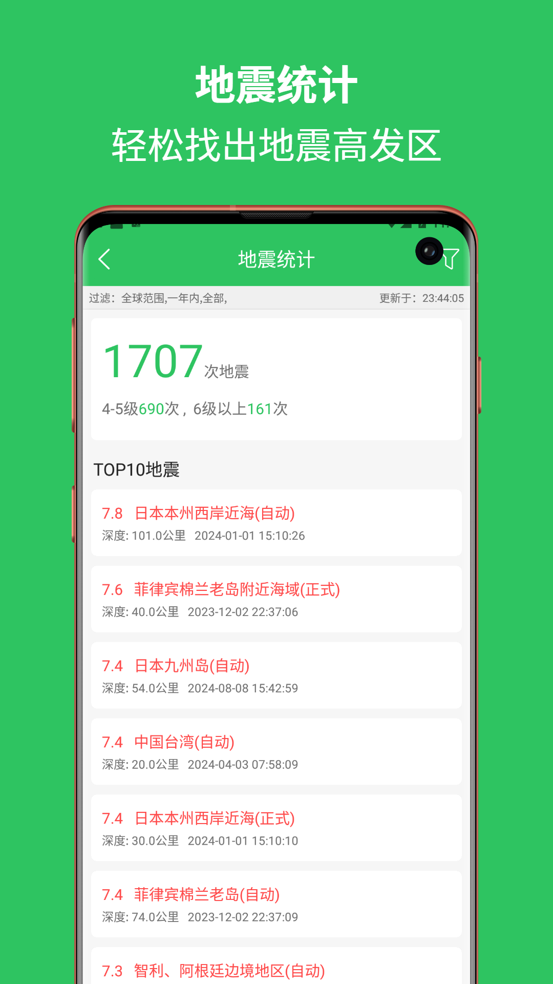 地震預警助手截圖預覽