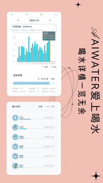 愛上喝水截圖