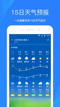 天氣預報截圖