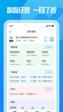 這鋰運(yùn)營截圖