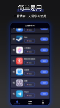 云網(wǎng)絡加速器截圖