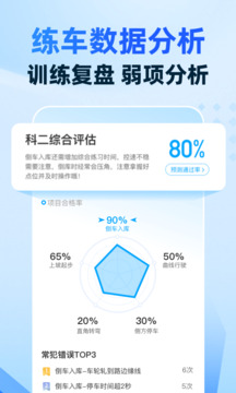 駕考寶典智慧駕校版截圖