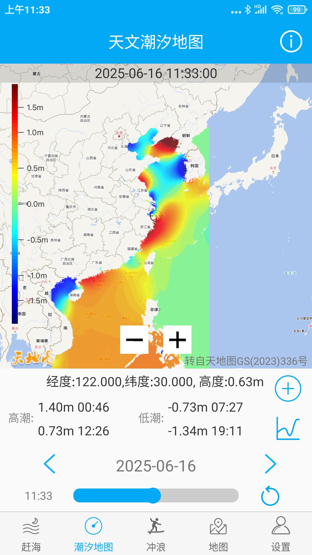 月相潮汐表截圖預(yù)覽