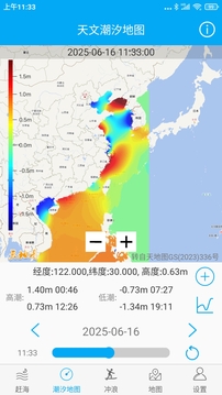 月相潮汐表截圖