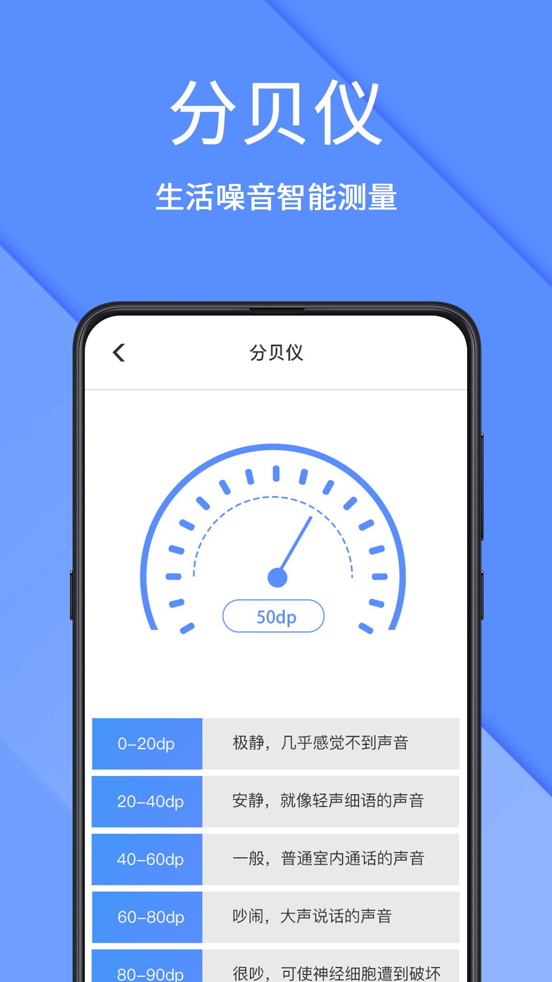 应用截图5预览