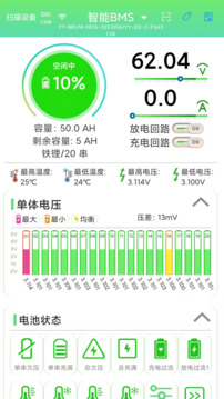 彥陽BMS截圖