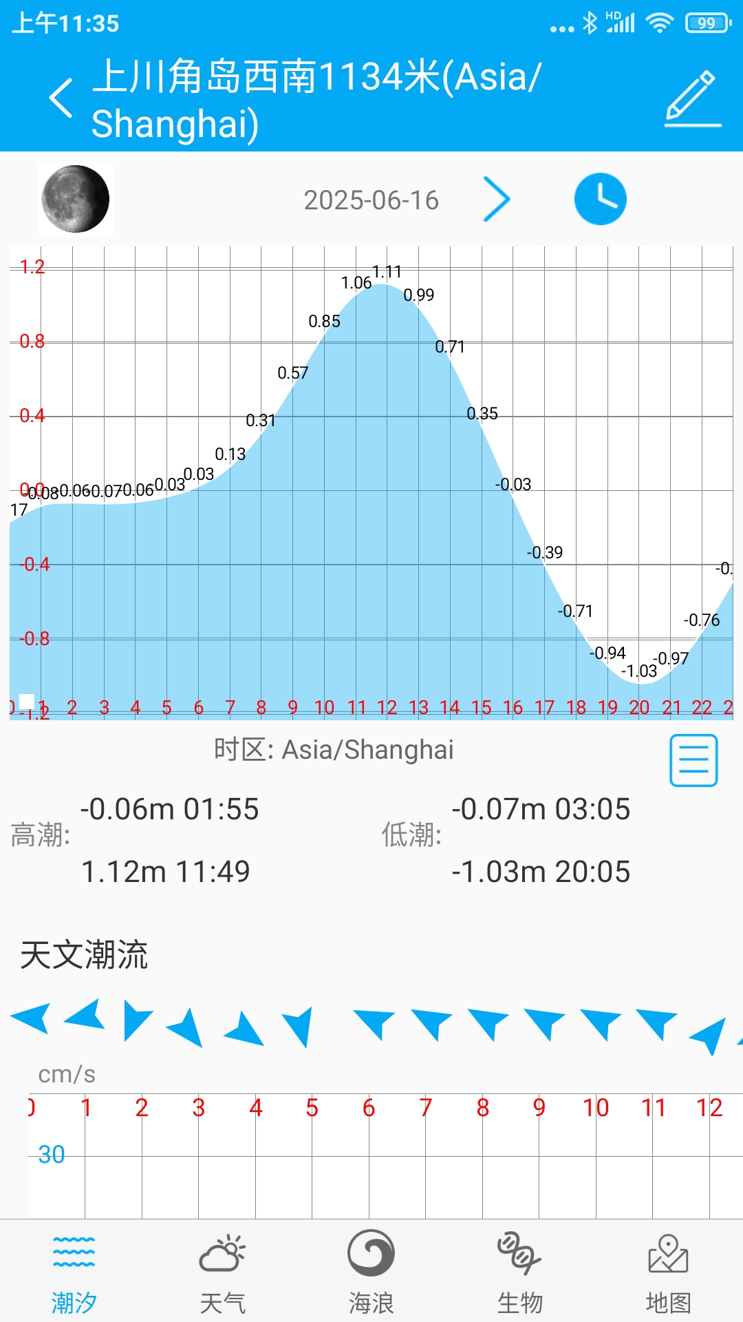 月相潮汐表截圖預(yù)覽