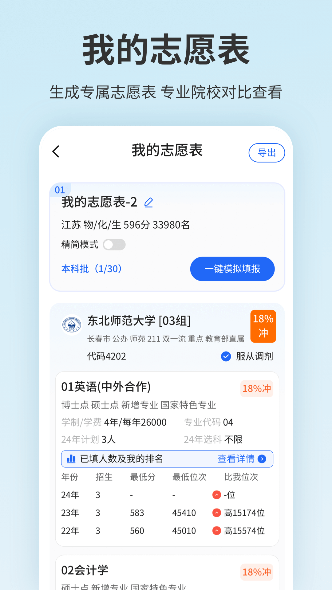 高考志愿填報截圖預(yù)覽