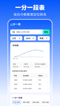 陽(yáng)光高考截圖