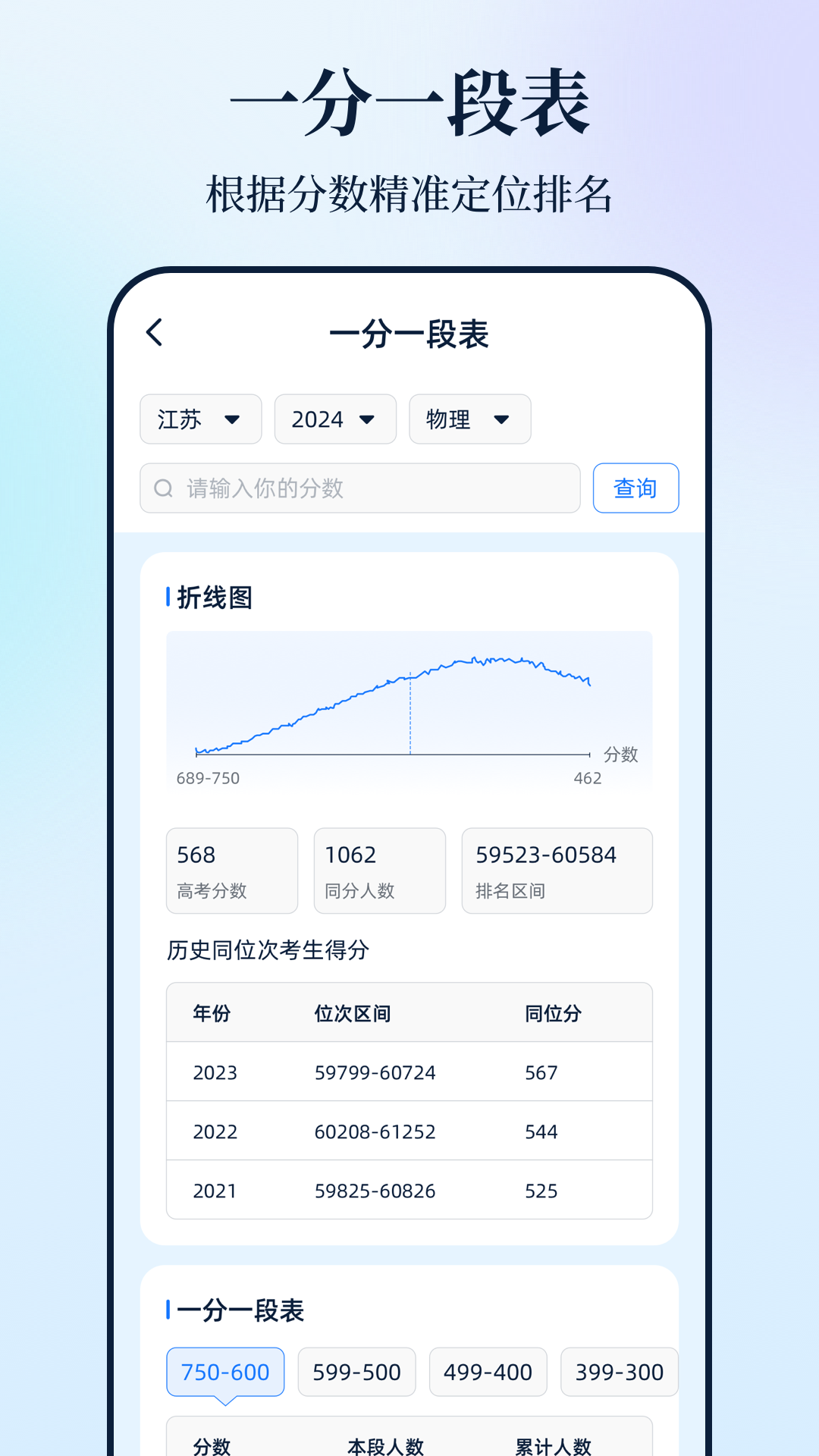 陽光高考app截圖預覽