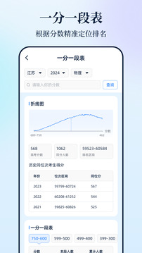 陽光高考app截圖