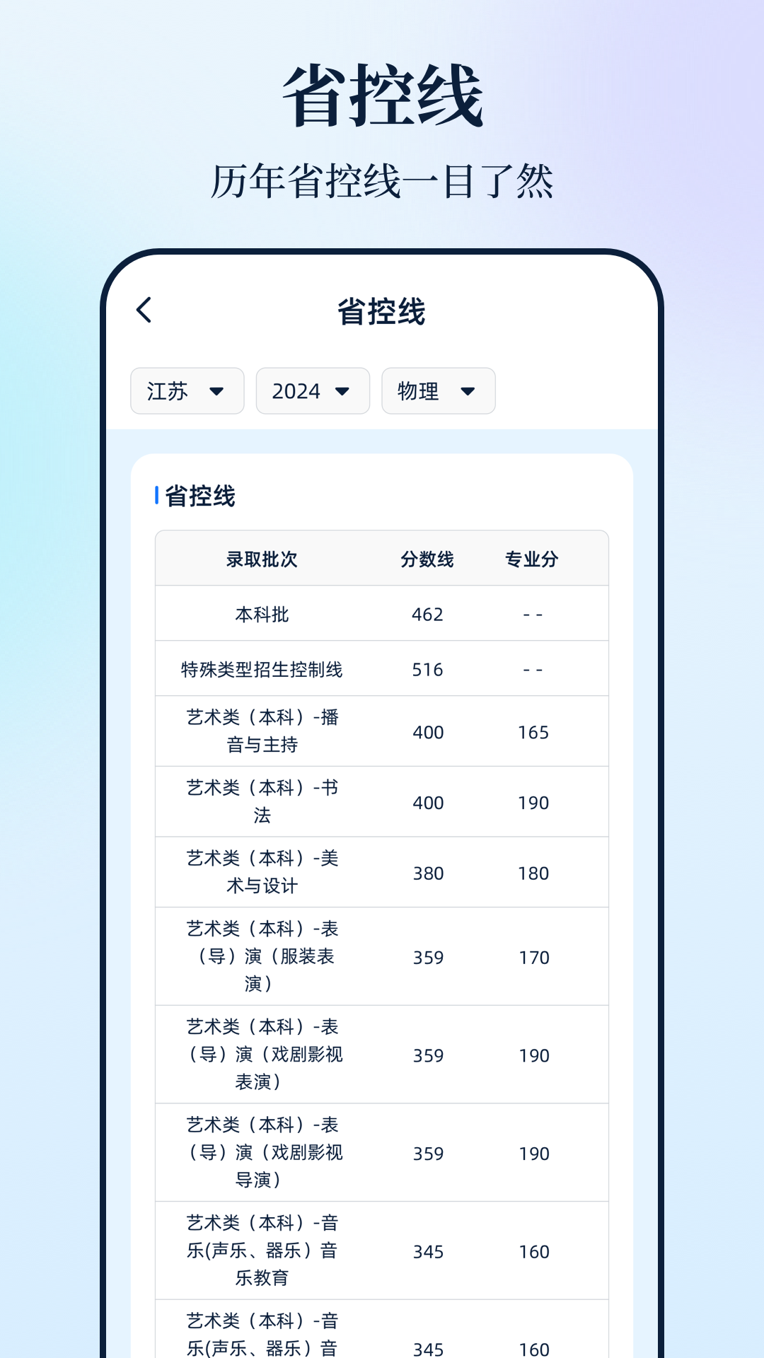 陽光高考app截圖預覽