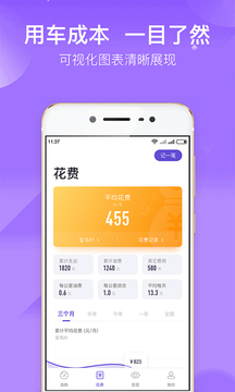 加侖油耗截圖